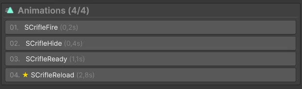 Listado de animaciones en Animation Control Hub